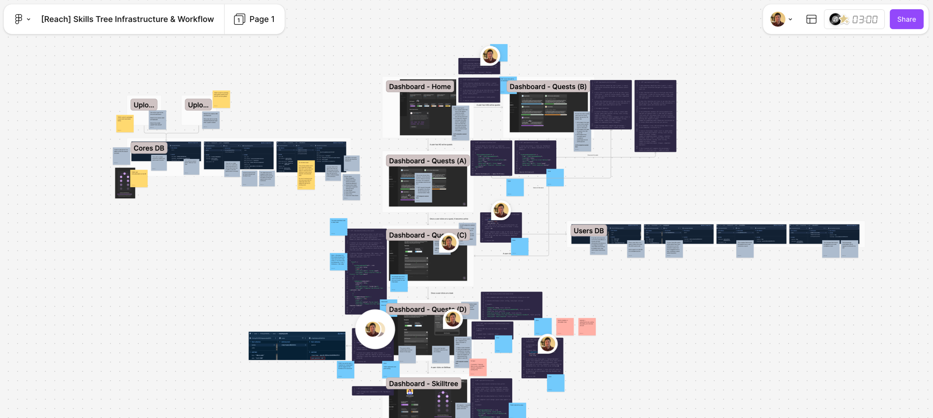 REACH Pathways — image 4
